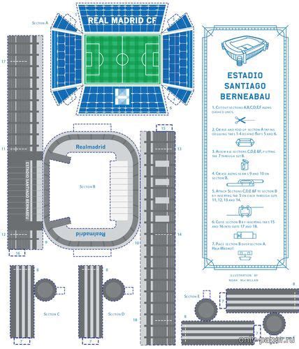 The Worlds Great Stadiums Noah Macmillan