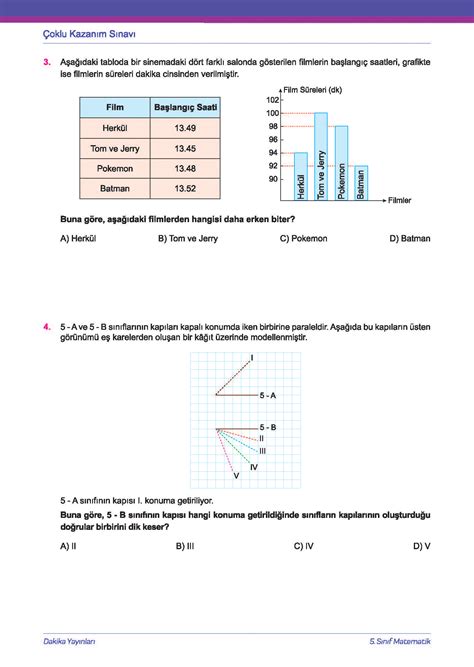 Sinif Dak Kada Matemat K Yaprak Test Dakika Yay Nlar