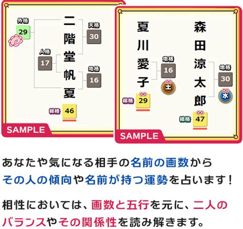 ピタリ的中☆占い芸人≪カゲヤマ タバやん。≫ポジティブ姓名判断 監修者・占術紹介