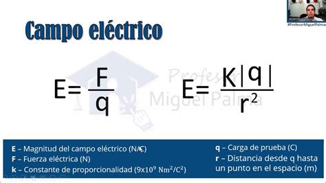 M Dico D As Laborables Pistola Formula Para Calcular Campo Electrico