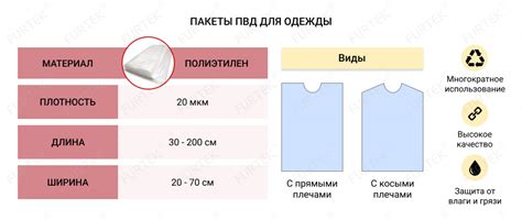 Полиэтиленовые Пакеты для Одежды купить оптом в интернет магазине ...
