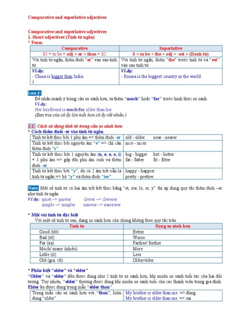comparative  superlative adjective