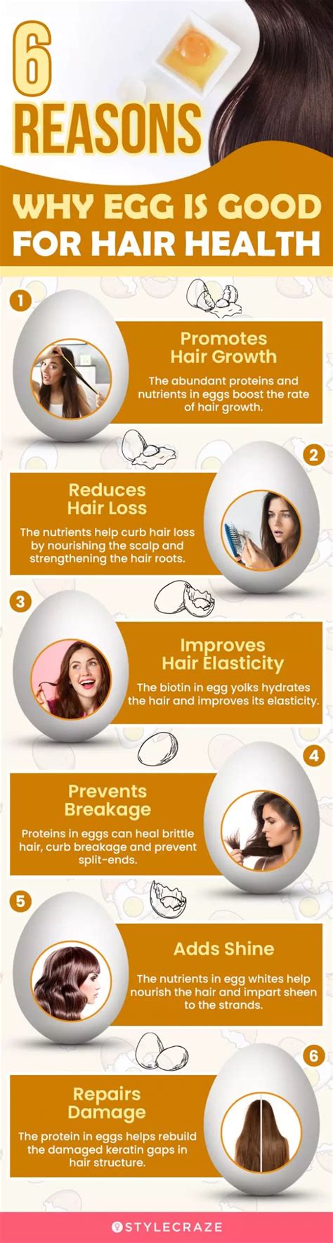 How Eggs Prevent Hair Loss And Aid Hair Growth