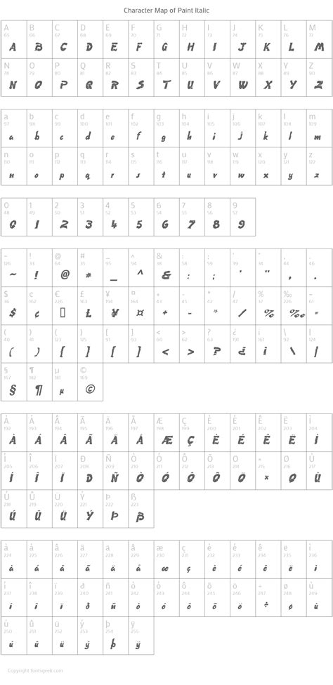 Paint Italic Download For Free View Sample Text Rating And More On