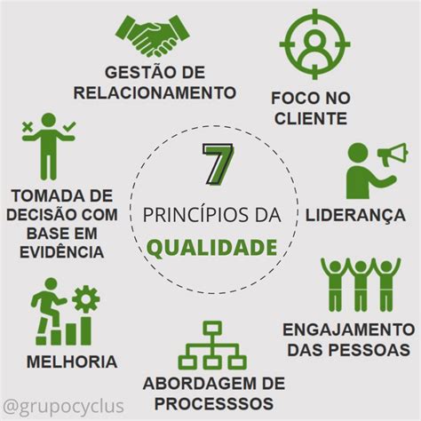 O Que São Princípios De Uma Pessoa