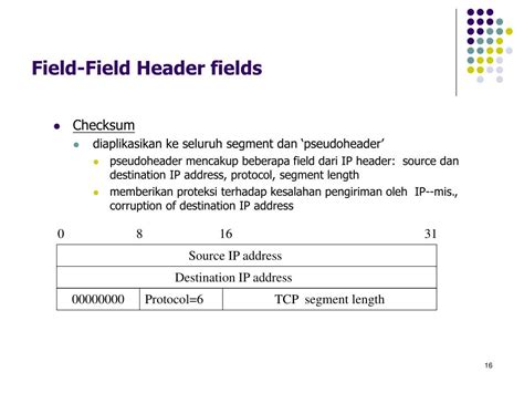 osi layer powerpoint    id