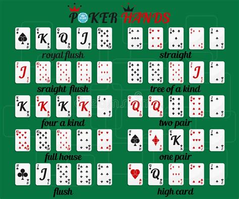 Комбинация покера иллюстрация вектора. иллюстрации насчитывающей - 52197294