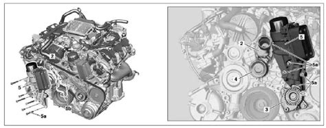 Mercedes Benz M272 Series Oil Leaks Eeuroparts