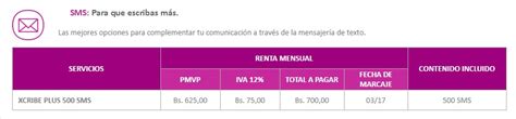 ¡carito Vale Conozca Las Nuevas Tarifas De Digitel En Planes De Datos