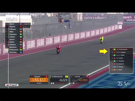 Wow Sprint Race Diggia Asapi Pecco MotoGP Qatar 2024 Alex Marquez