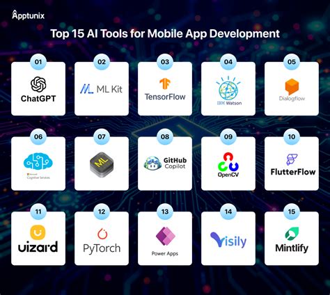 top  ai tools  mobile app development