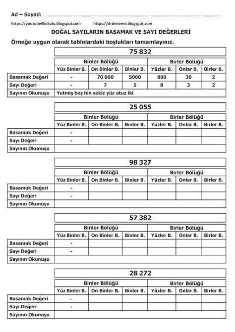 4 SINIF BASAMAK DEĞERİ 1 Sheet music Math Periodic table