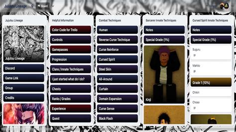 Jujutsu Lineage Trello Link Pro Game Guides