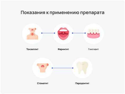 Граммидин инструкция по применению: От чего помогает, состав ...