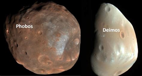 Mars Past, Present & Future timeline | Timetoast timelines