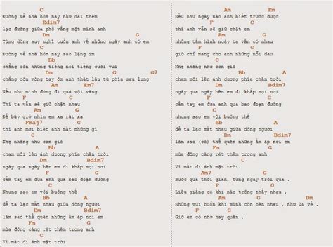 Tổng hợp list hợp âm guitar ca khúc hot nhất 1000 Cảm Âm Sáo Trúc Hay Nhất Tuyển Chọn Đa Thể Loại