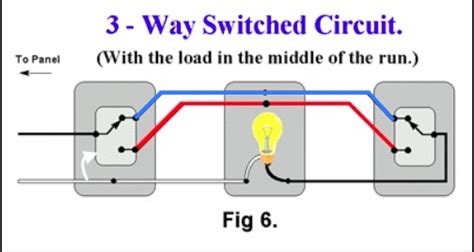 Electrical Replacing A Ceiling Lamp LED Has Switches At Either End Black Wire Hot No