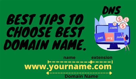 Best Tips To Choose Best Domain Name By S Educatools Medium