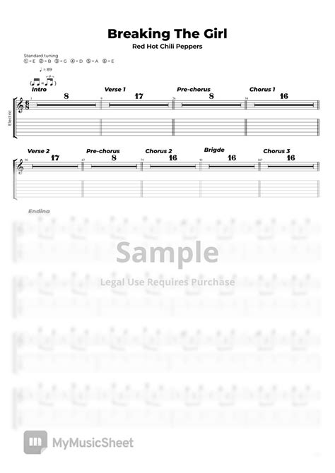 Red Hot Chili Peppers Breaking The Girl Sheets By Nikola Gugoski