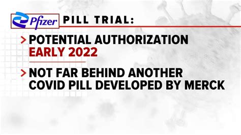 Pfizer Releases Early Trial Results Of Covid 19 Pill Good Morning America