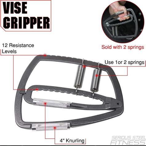 Vice Gripper Hand Strengthener – Gymless