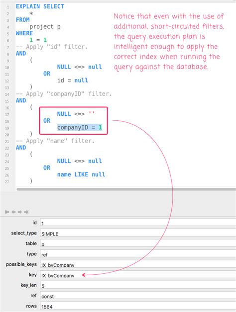 Keeping Prepared Statements Consistent Even With Dynamic Parameterized