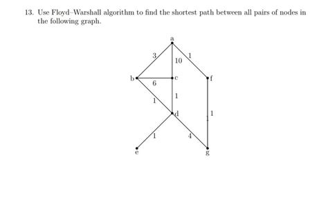 Solved Use Floyd Warshall Algorithm To Find The Shortest Chegg