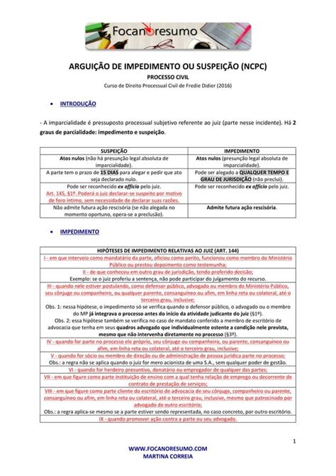 Foca No Resumo Impedimento E Suspeicao Ncpc Pdf