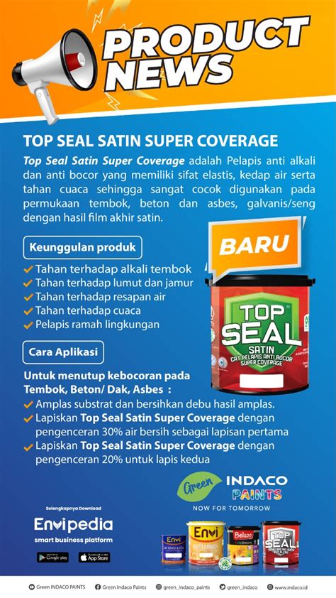 Indaco Warna Dunia | Details Produk