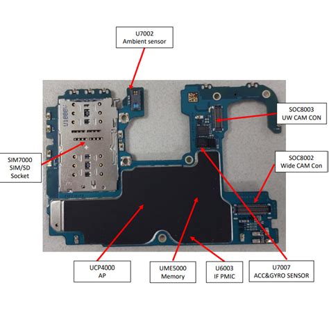 Samsung Galaxy A73 SM A736B Schematics