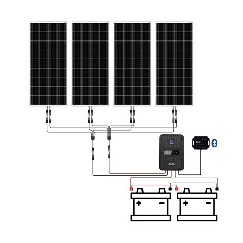 ECO WORTHY 400 Watt 12 Volt Premium Solar Panel Kit 4pcs 100W Solar