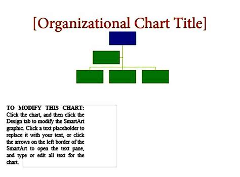 Sample Organization Chart | Mous Syusa