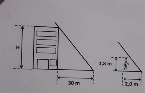 Um Predio Projeta No Solo Uma Sombra De 30m