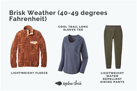 How To Layer For Cold Weather Explorer Chick