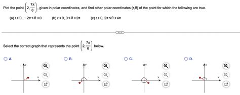 Solved Plot The Point Given In Polar Coordinates Chegg