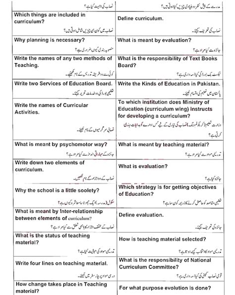 10th Class Education Guess Paper 2024 For All Punjab Boards 2