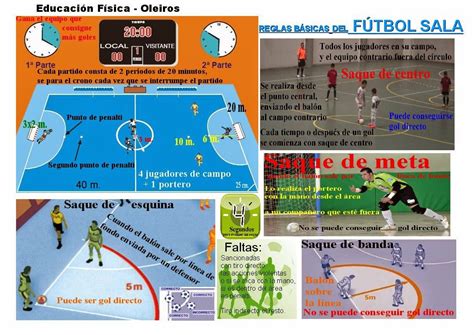 Regras Básicas Do Futsal - 7
