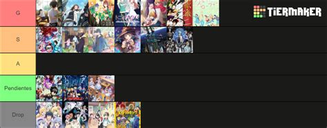 Temporada De Primavera Animes Tier List Community Rankings