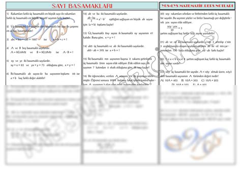 Solution Yks Tyt Matematik Ders Notu Ve Ozetleri Studypool