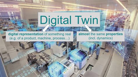 Digitaler Zwilling Digital Twin Archive Akademie