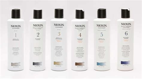 Nioxin Review - What are the side effects? [2024] - Balding Life