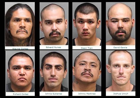 Nine Gang Members Arrested As Police Sweep San Gorgonio Pass Banning