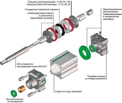 Ремкомплект для пневмоцилиндра Camozzi K02-40G-125 (ID#154262956), цена ...