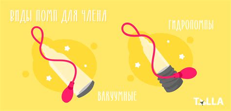 Увеличение члена помпой ️ как выбрать, пользоваться, результат 【TALLA】