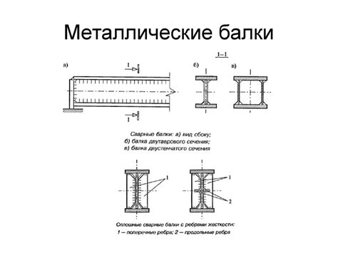 Балки. Расчет балок - online presentation