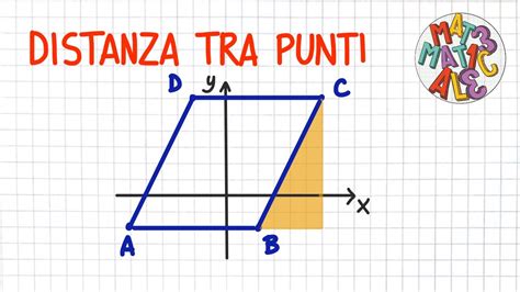 Piano Cartesiano Distanza Tra Punti Pc Youtube