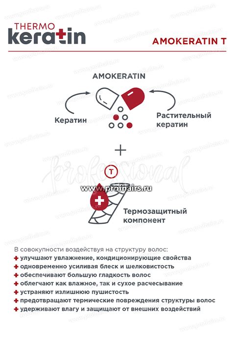Estel Набор Keratin Кератиновый шампунь для волос 400 мл.+ Кератиновая ...