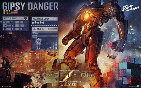 Gipsy Danger Wallpapers Top Free Gipsy Danger Backgrounds