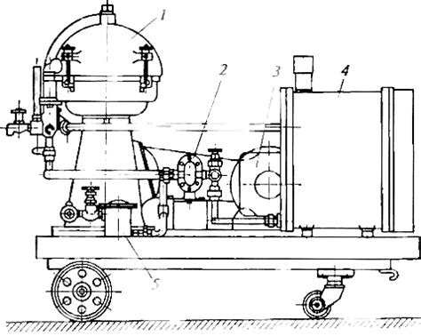 Сушка, чистка и дегазация трансформаторного масла | Практика