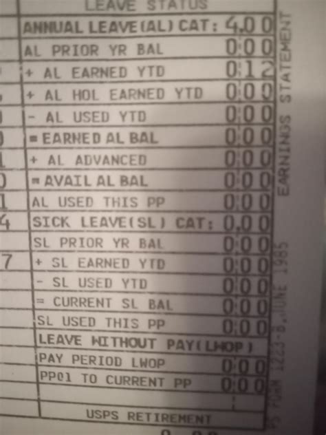 Automation will soon change the usps hours saturday hours 13